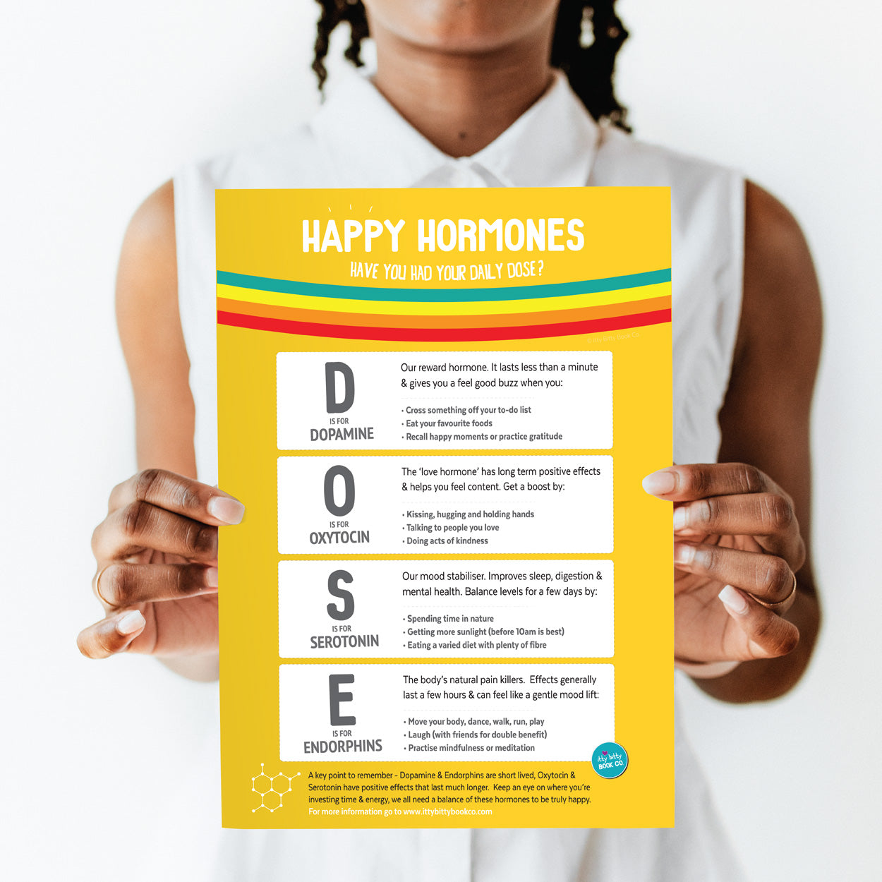 How Happy Hormones Work. Have you had your Daily DOSE?